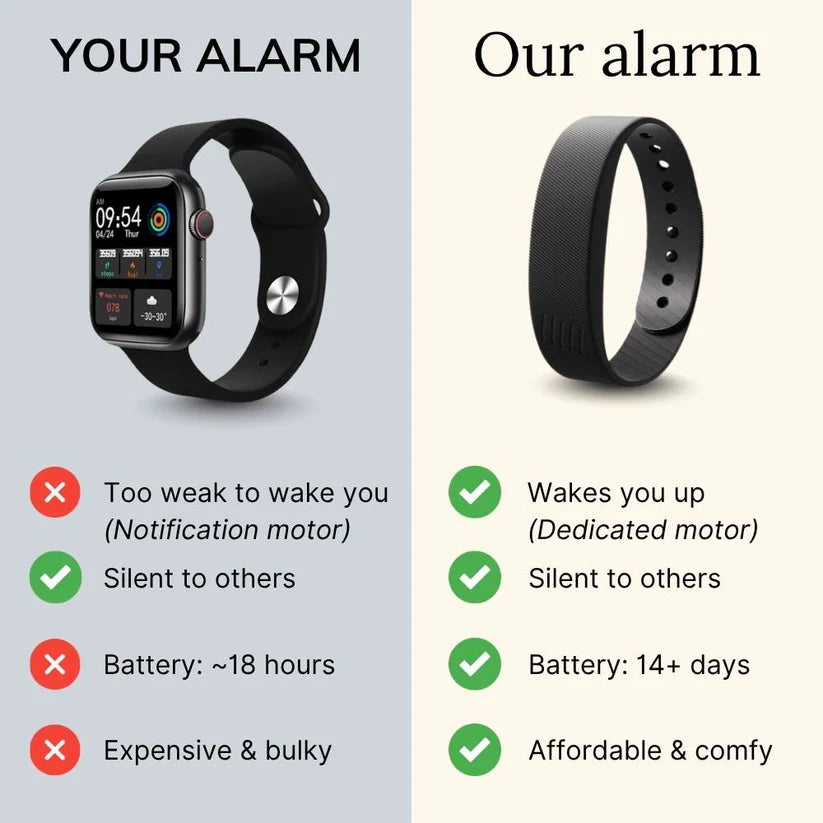 Silent Rise™ - Silent Alarm Band for Deaf & HoH