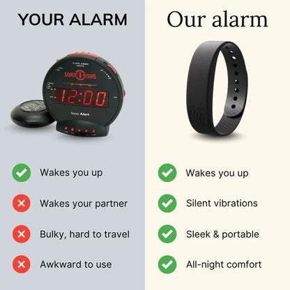 Silent Rise™ - Silent Alarm Band for Deaf & HoH